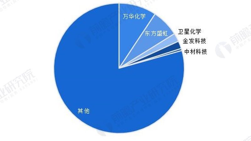 化工厂原料储存安全管理：从三个常见误区说起